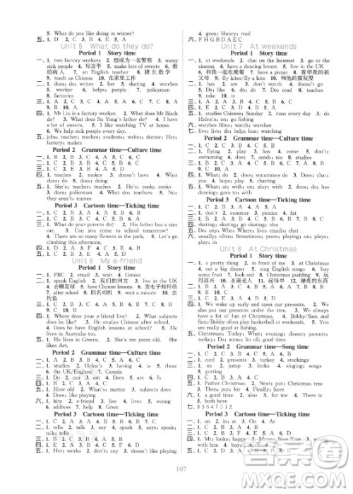 北方妇女儿童出版社2021秋江苏金考卷英语五年级上册江苏版答案 北方妇女儿童出版社2021秋江苏金考卷英语五年级上册江苏版答案