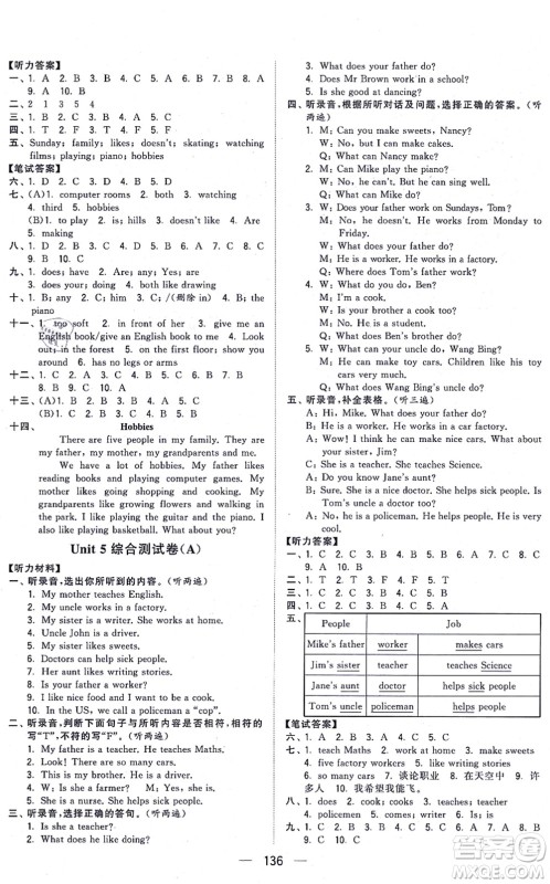 宁夏人民教育出版社2021学霸提优大试卷五年级英语上册江苏国标版答案
