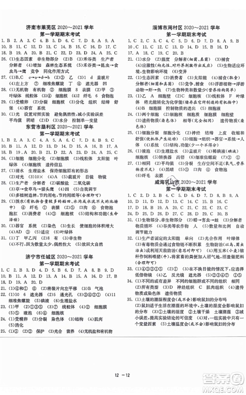 江苏人民出版社2021秋1课3练学霸提优训练六年级生物上册五四制SDKJ鲁科版答案