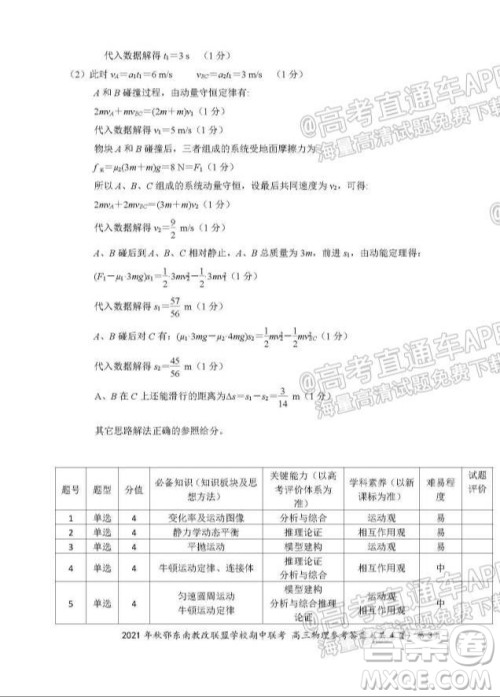 2021年秋季鄂东南省级示范高中教育教学改革联盟学校期中联考高三物理试题及答案