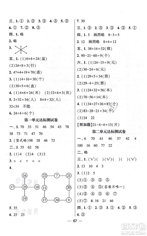 河海大学出版社2021棒棒堂学霸提优课时作业二年级数学上册SJ苏教版答案