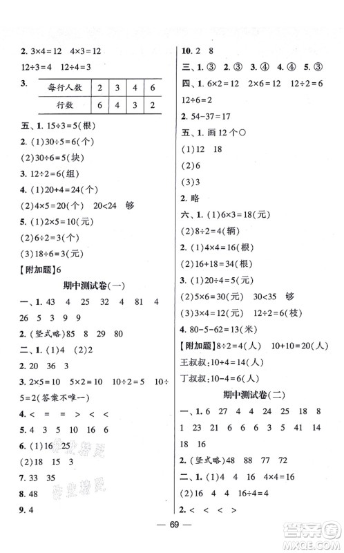 河海大学出版社2021棒棒堂学霸提优课时作业二年级数学上册SJ苏教版答案