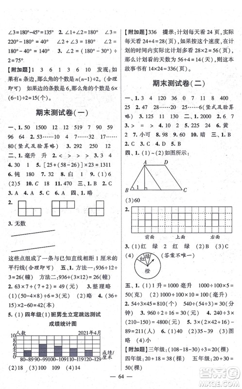 河海大学出版社2021棒棒堂学霸提优课时作业四年级数学上册SJ苏教版答案