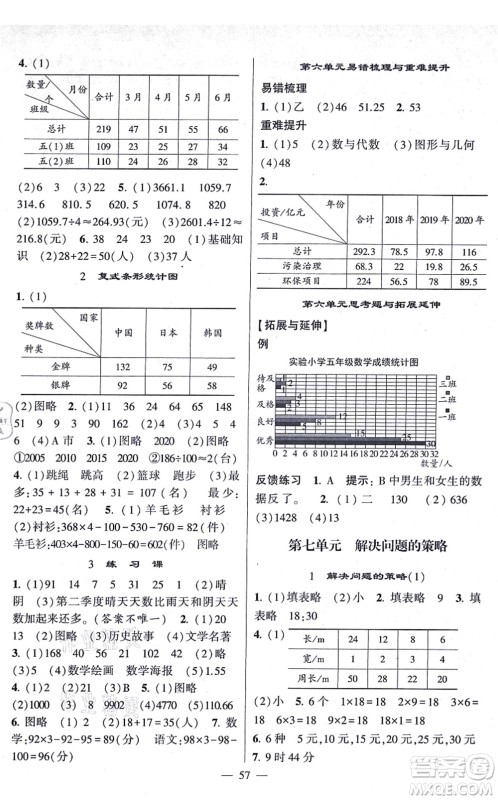 河海大学出版社2021棒棒堂学霸提优课时作业五年级数学上册SJ苏教版答案 河海大学出版社2021棒棒堂学霸提优课时作业五年级数学上册SJ苏教版答案