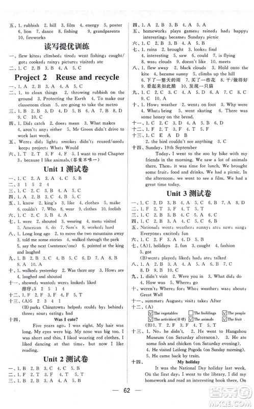 河海大学出版社2021棒棒堂学霸提优课时作业六年级英语上册江苏专版答案 河海大学出版社2021棒棒堂学霸提优课时作业六年级英语上册江苏专版答案