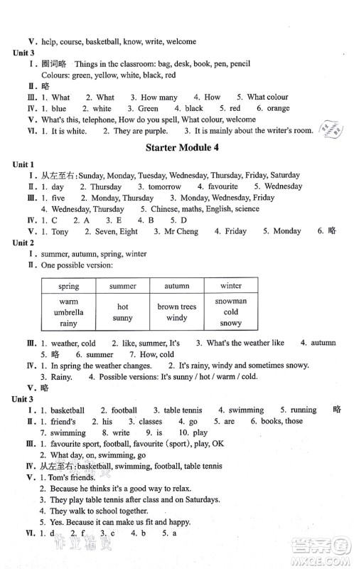 浙江教育出版社2021英语作业本七年级上册AB本W外研版答案 浙江教育出版社2021英语作业本七年级上册AB本W外研版答案