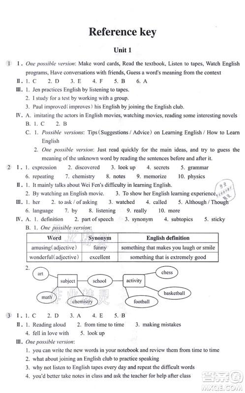 浙江教育出版社2021英语作业本九年级上册AB本人教版答案