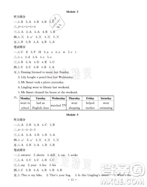 光明日报出版社2021大显身手素质教育单元测评卷英语五年级上册A版外研版答案 光明日报出版社2021大显身手素质教育单元测评卷英语五年级上册A版外研版答案
