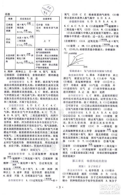广东高等教育出版社2021新课程学习辅导九年级化学上册人教版答案 广东高等教育出版社2021新课程学习辅导九年级化学上册人教版答案