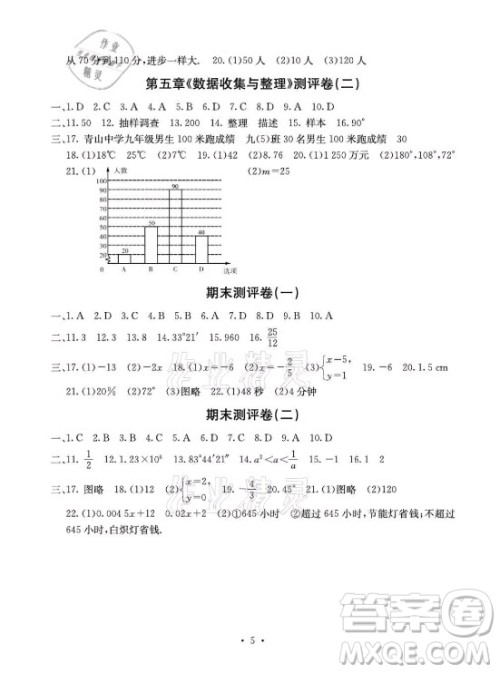 光明日报出版社2021大显身手素质教育单元测评卷数学七年级上册沪科版答案