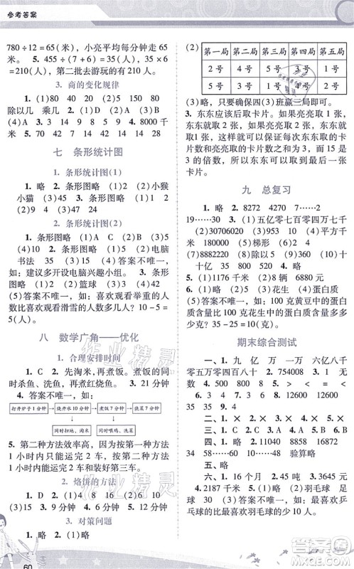 广西师范大学出版社2021新课程学习辅导四年级数学上册人教版答案 广西师范大学出版社2021新课程学习辅导四年级数学上册人教版答案
