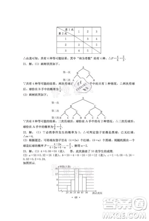 光明日报出版社2021大显身手素质教育单元测评卷数学九年级全一册湘教版答案