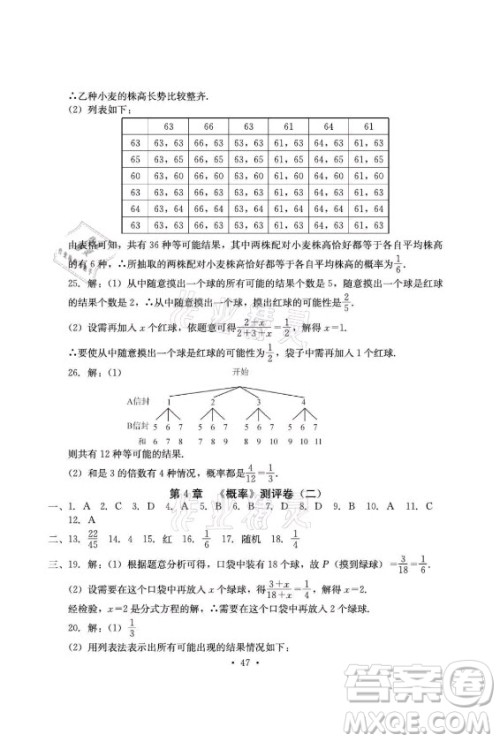 光明日报出版社2021大显身手素质教育单元测评卷数学九年级全一册湘教版答案