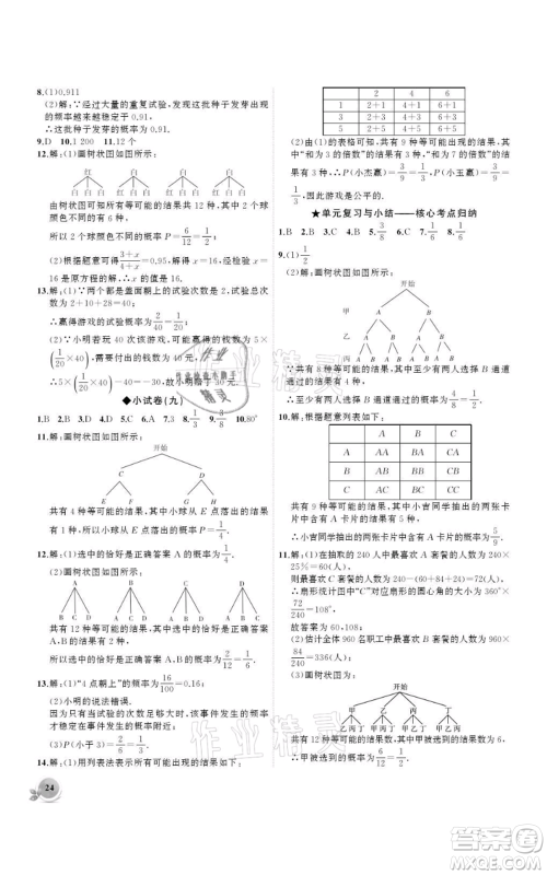 安徽大学出版社2021创新课堂创新作业本九年级上册数学人教版参考答案