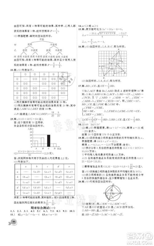 安徽大学出版社2021创新课堂创新作业本九年级上册数学人教版参考答案