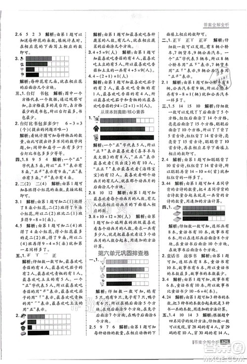 黑龙江教育出版社2021考点集训与满分备考二年级数学上册JJ冀教版答案