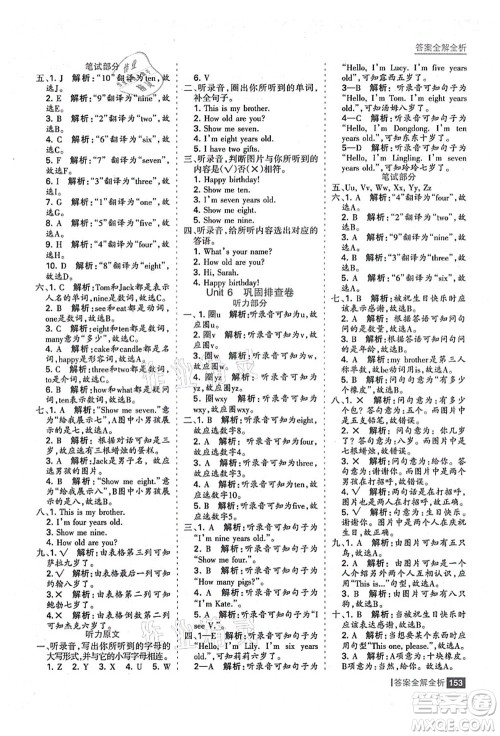 黑龙江教育出版社2021考点集训与满分备考三年级英语上册人教版答案