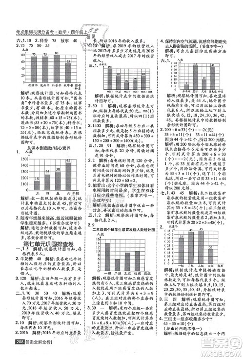 黑龙江教育出版社2021考点集训与满分备考四年级数学上册人教版答案