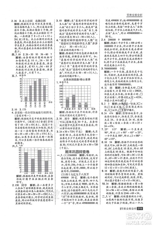黑龙江教育出版社2021考点集训与满分备考四年级数学上册人教版答案