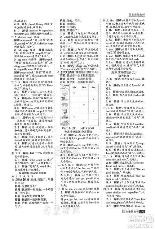 黑龙江教育出版社2021考点集训与满分备考四年级英语上册人教版答案