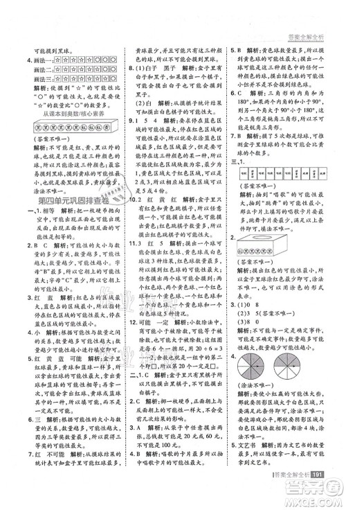 黑龙江教育出版社2021考点集训与满分备考五年级数学上册人教版答案 黑龙江教育出版社2021考点集训与满分备考五年级数学上册人教版答案
