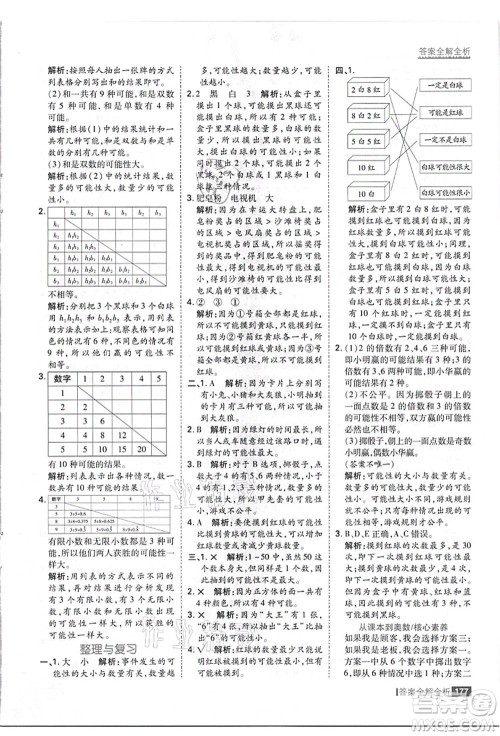 黑龙江教育出版社2021考点集训与满分备考五年级数学上册JJ冀教版答案