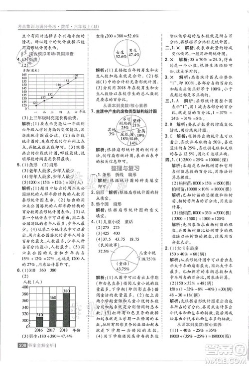 黑龙江教育出版社2021考点集训与满分备考六年级数学上册JJ冀教版答案
