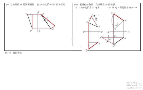 工程制图习题集第二章参考答案