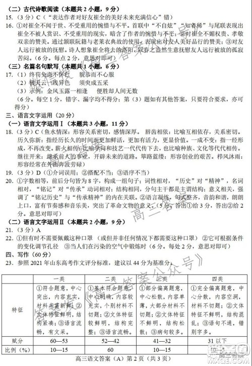 菏泽2021-2022学年度第一学期期中考试语文试题及答案 菏泽2021-2022学年度第一学期期中考试语文试题及答案