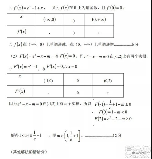 怀仁市2021-2022学年度上学期期中教学质量调研测试文科数学试题及答案 怀仁市2021-2022学年度上学期期中教学质量调研测试文科数学试题及答案