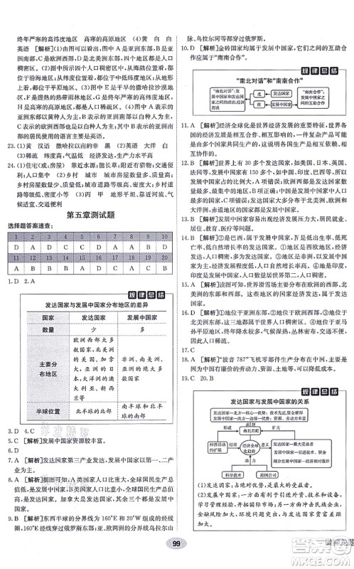 新疆青少年出版社2021海淀单元测试AB卷七年级地理上册RJ人教版答案