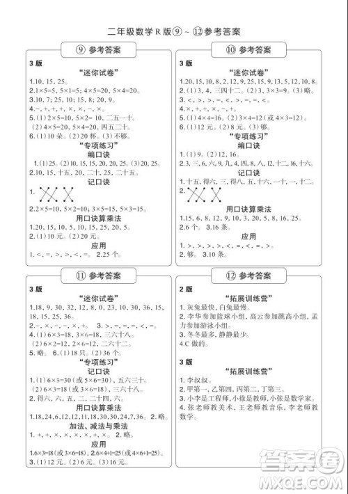 2021年时代学习报二年级上数学R版人教版9-16期参考答案