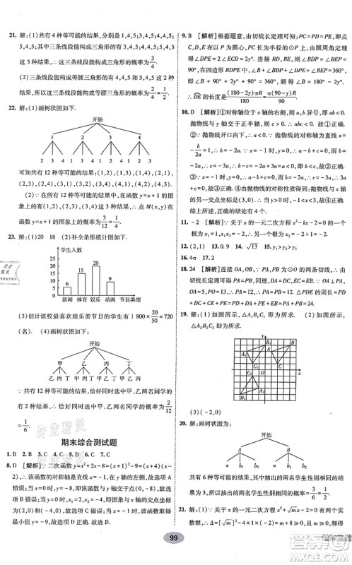 新疆青少年出版社2021海淀单元测试AB卷九年级数学全一册RJ人教版答案 新疆青少年出版社2021海淀单元测试AB卷九年级数学全一册RJ人教版答案
