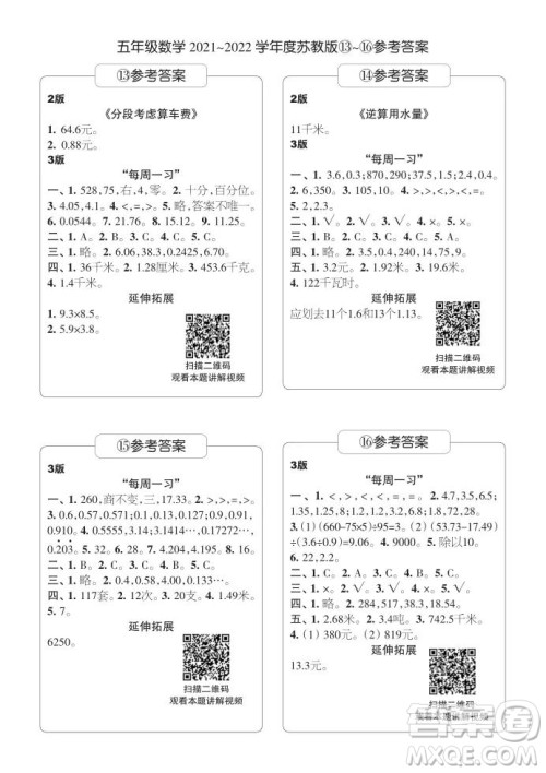 2021年时代学习报五年级上数学苏教版9-16期参考答案