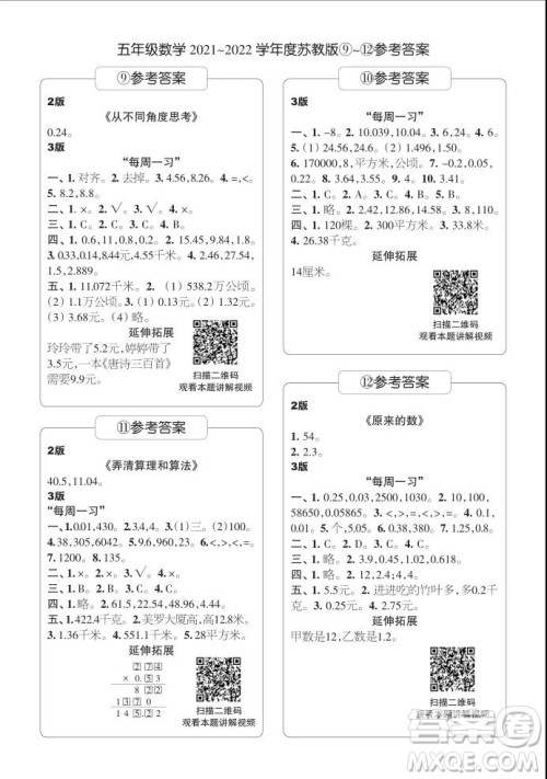 2021年时代学习报五年级上数学苏教版9-16期参考答案