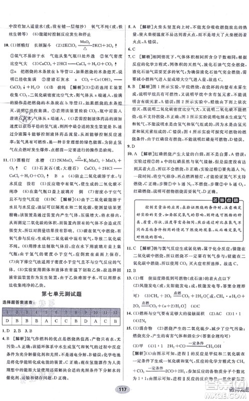 新疆青少年出版社2021海淀单元测试AB卷九年级化学全一册RJ人教版答案 新疆青少年出版社2021海淀单元测试AB卷九年级化学全一册RJ人教版答案