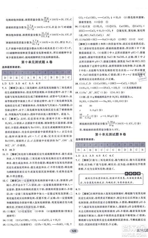 新疆青少年出版社2021海淀单元测试AB卷九年级化学全一册RJ人教版答案 新疆青少年出版社2021海淀单元测试AB卷九年级化学全一册RJ人教版答案
