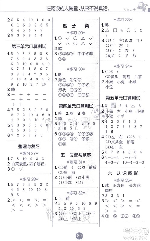 江苏人民出版社2021小学数学口算心算速算天天练一年级上册BSD北师大版答案 江苏人民出版社2021小学数学口算心算速算天天练一年级上册BSD北师大版答案