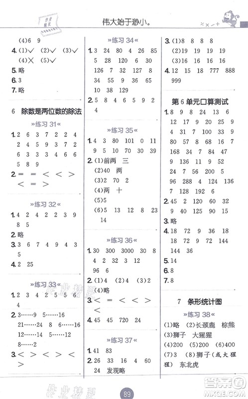 江苏人民出版社2021小学数学口算心算速算天天练四年级上册RMJY人教版答案