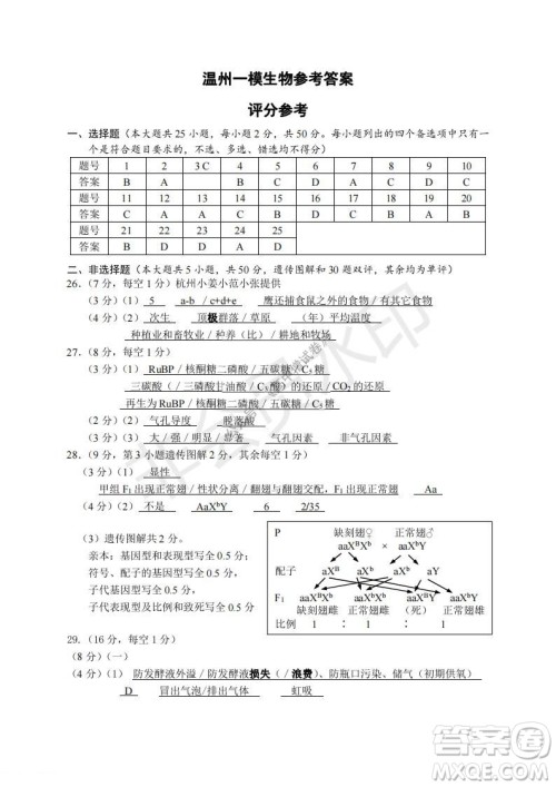 2021年11月温州市普通高中选考适应性测试高三生物试题参考答案 2021年11月温州市普通高中选考适应性测试高三生物试题参考答案