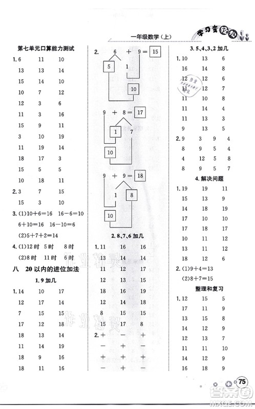 陕西人民教育出版社2021口算一本通一年级数学上册RJ人教版答案 陕西人民教育出版社2021口算一本通一年级数学上册RJ人教版答案