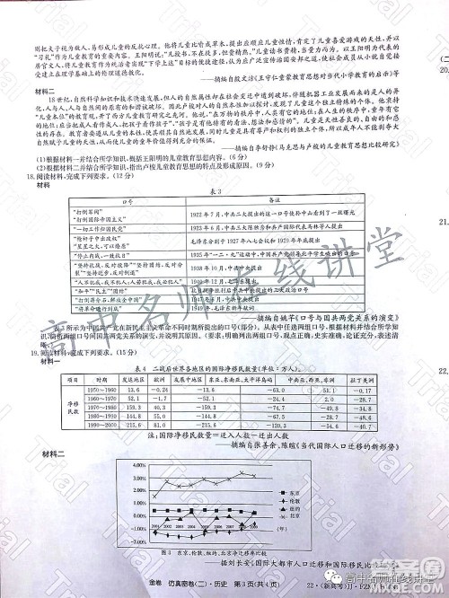 2022年普通高等学校招生全国统一考试仿真密卷二新高考历史试题及答案