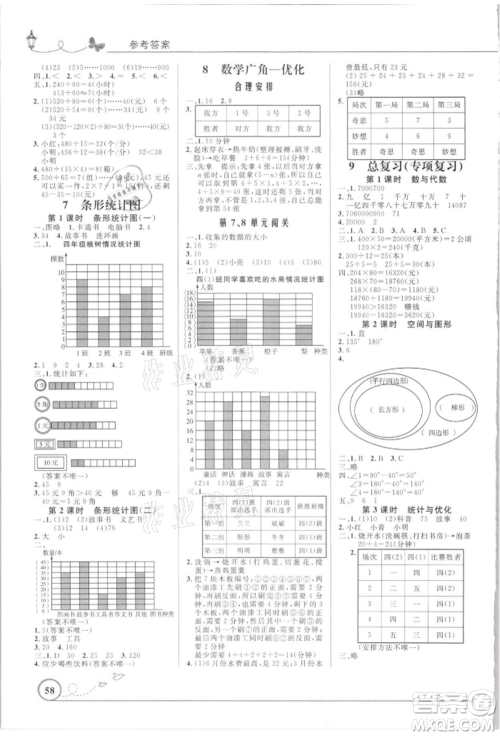 人民教育出版社2021小学同步测控优化设计四年级数学上册人教版福建专版参考答案