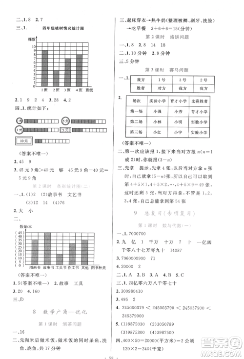 人民教育出版社2021小学同步测控优化设计四年级上册数学人教版内蒙古专版参考答案