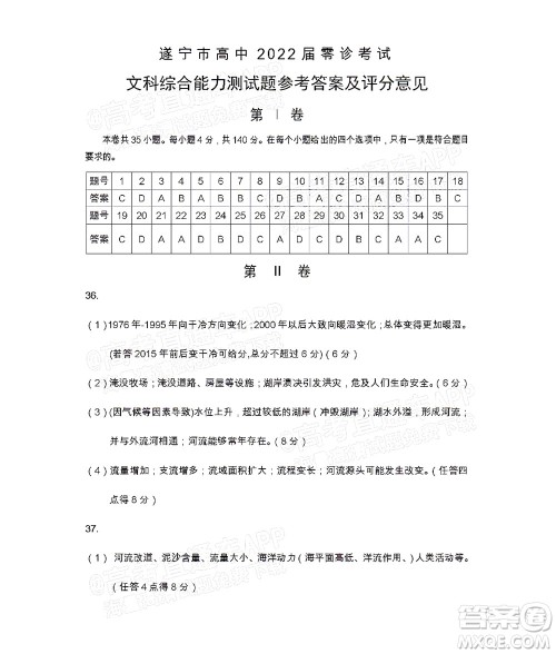 遂宁市高中2022届零诊考试文科综合能力测试试题及答案 遂宁市高中2022届零诊考试文科综合能力测试试题及答案