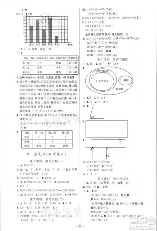 人民教育出版社2021小学同步测控优化设计四年级上册数学人教版新疆专版参考答案 人民教育出版社2021小学同步测控优化设计四年级上册数学人教版新疆专版参考答案