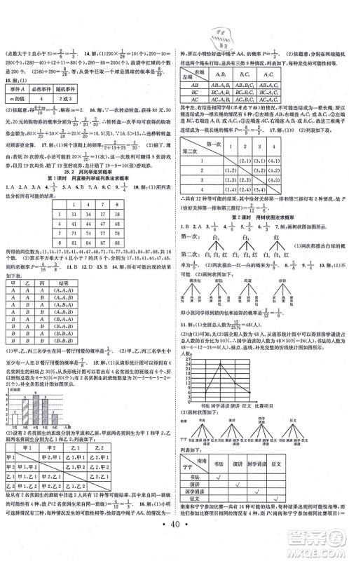 合肥工业大学出版社2021七天学案学练考九年级数学上册RJ人教版答案 合肥工业大学出版社2021七天学案学练考九年级数学上册RJ人教版答案