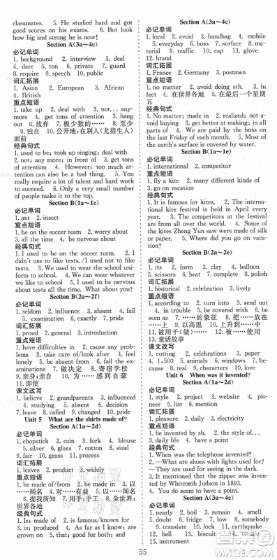 合肥工业大学出版社2021七天学案学练考九年级英语上册RJ人教版答案 合肥工业大学出版社2021七天学案学练考九年级英语上册RJ人教版答案