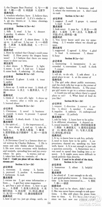 合肥工业大学出版社2021七天学案学练考九年级英语上册RJ人教版答案 合肥工业大学出版社2021七天学案学练考九年级英语上册RJ人教版答案