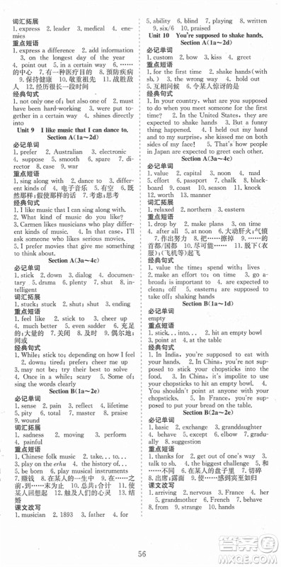 合肥工业大学出版社2021七天学案学练考九年级英语上册RJ人教版答案 合肥工业大学出版社2021七天学案学练考九年级英语上册RJ人教版答案